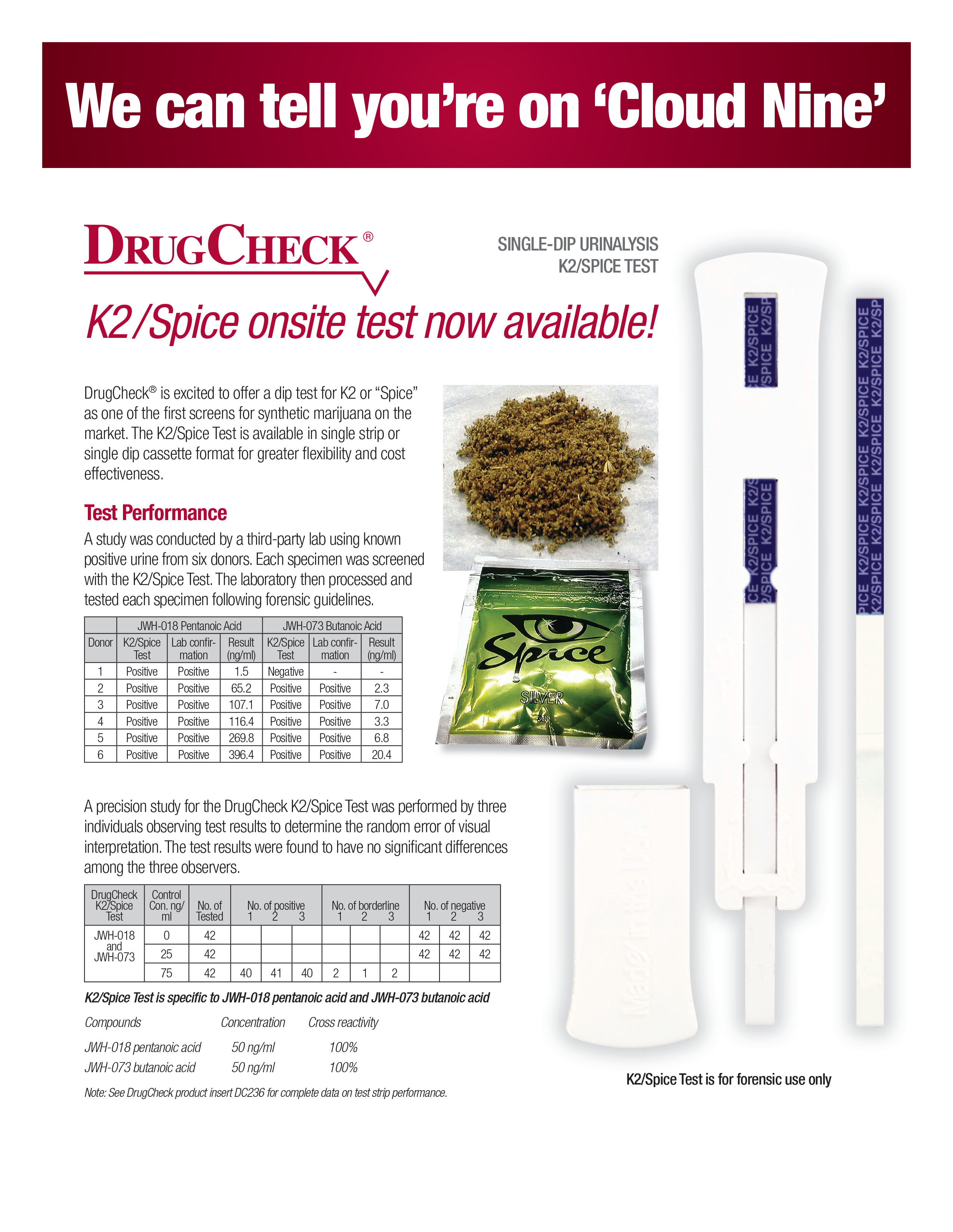 DrugCheck K2/Spice Test Product Specs (Page 1)